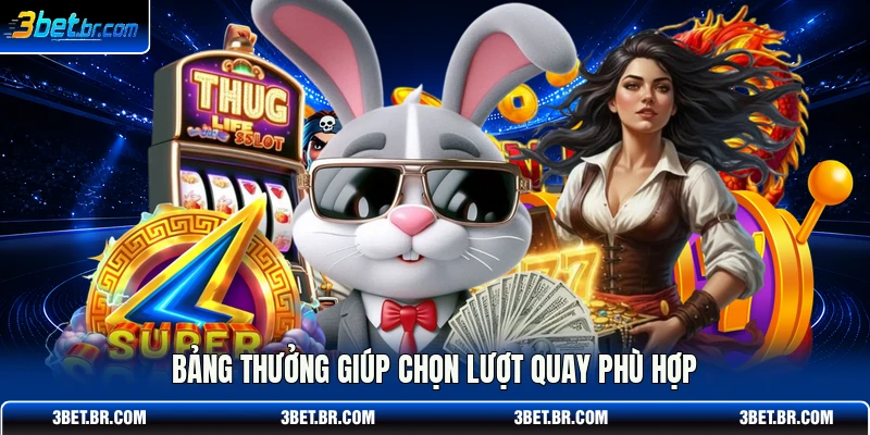 Bảng thưởng giúp chọn lượt quay phù hợp