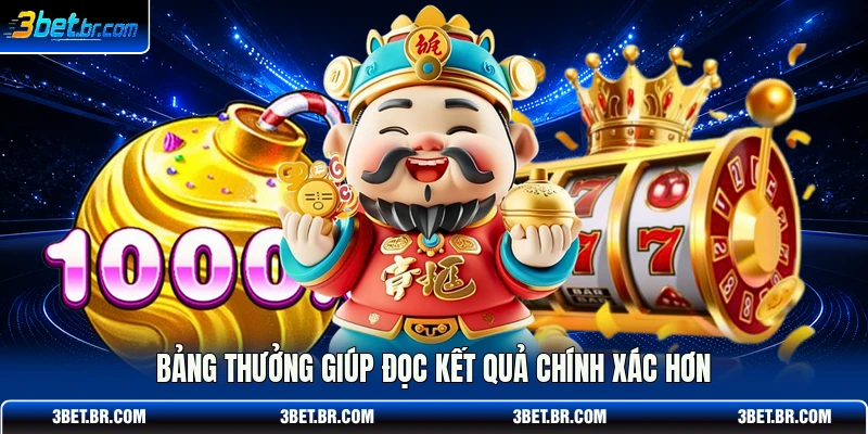 Bảng thưởng giúp đọc kết quả chính xác hơn