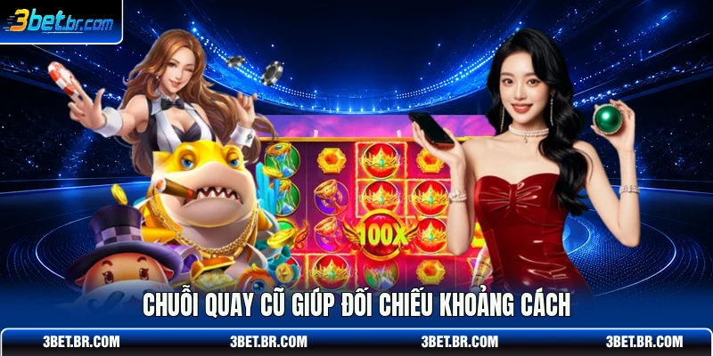 Chuỗi quay cũ giúp đối chiếu khoảng cách