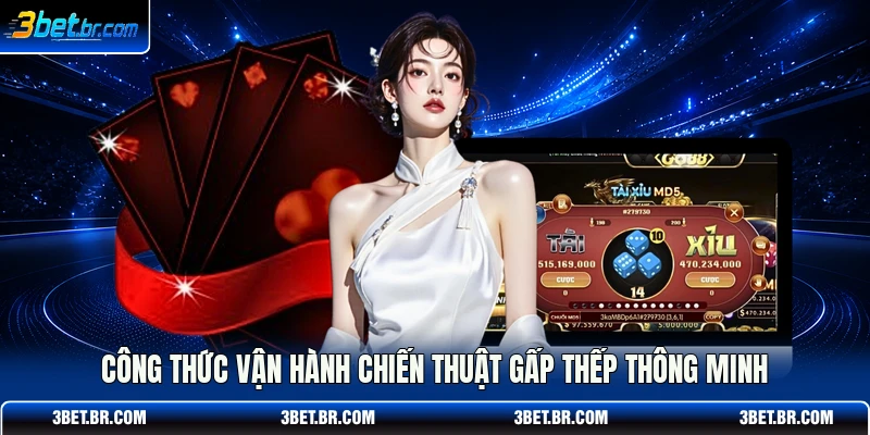 Công thức vận hành chiến thuật gấp thếp thông minh