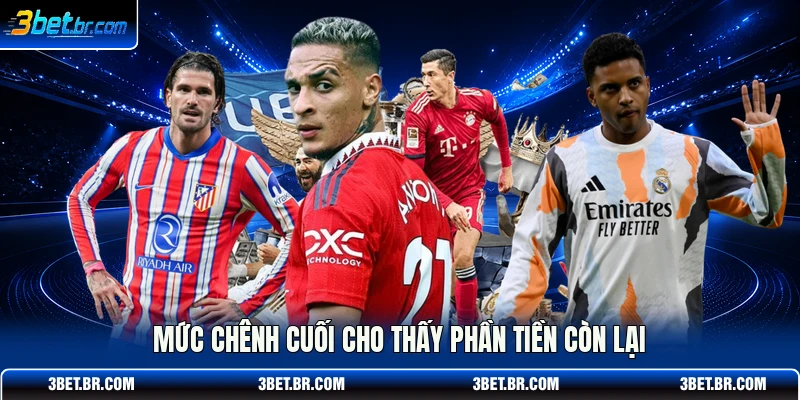 Mức chênh cuối cho thấy phần tiền còn lại