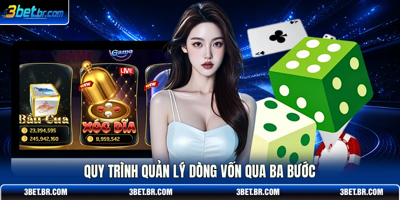 Quy trình quản lý dòng vốn qua ba bước